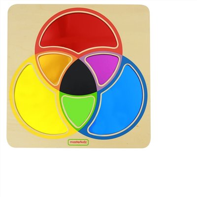 顏色混合學習鏡面板