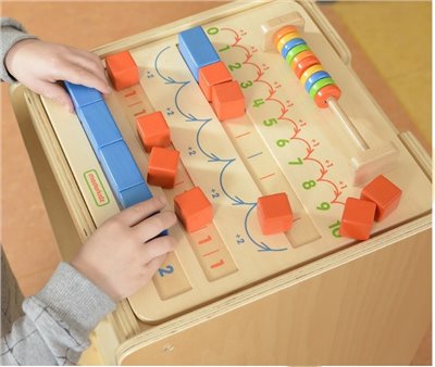 數字1-10學習板