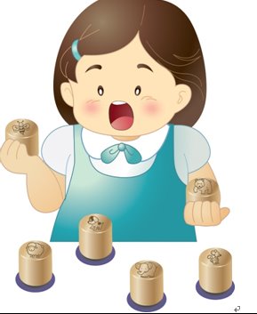 趣味重量配對組