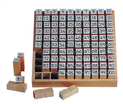 1-100數字印章