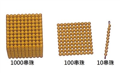 10~1000串珠